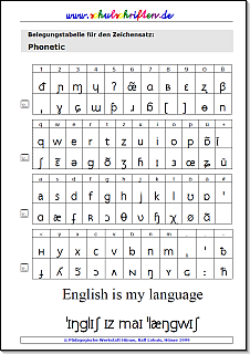 Phonetic_min